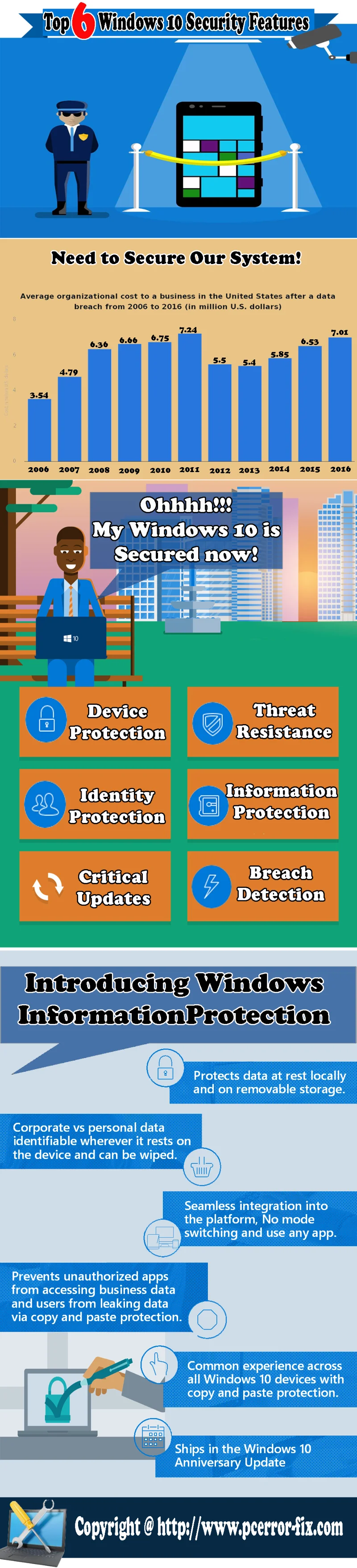 [Infographic] Top 6 Windows 10 Security Features You Should Know!