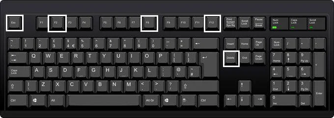 FIX: Windows Tidak Boleh Dipasang pada GPT Cakera ini [Panduan Pakar]
