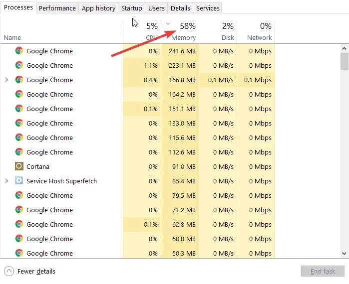 So beheben Sie das Problem mit dem zu niedrigen virtuellen Speicher von Windows 10 [AKTUALISIERT]