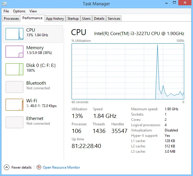 โซลูชันการทำงาน 100% เพื่อแก้ไข Windows 10 อินเทอร์เน็ตช้า [คู่มือปี 2022]