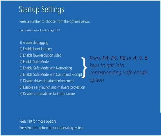 Bagaimana untuk Membetulkan Ralat Tanpa Isyarat VGA pada Windows 10?