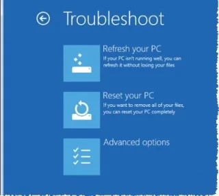 [DISELESAIKAN] Bagaimana untuk Membetulkan Ralat NTFS_File_System Windows 10?
