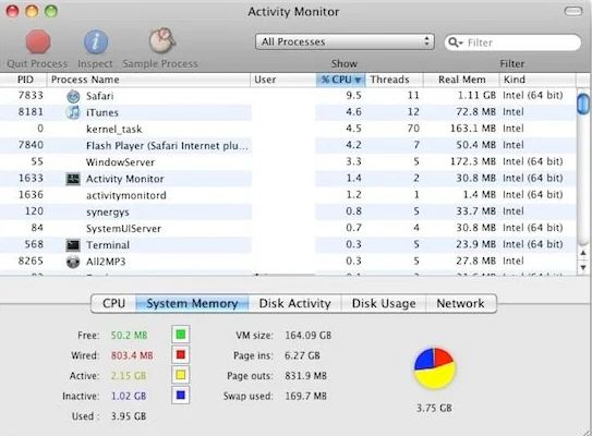 [แก้ไขแล้ว] วิธีแก้ไขข้อผิดพลาดบางอย่างที่เกิดขึ้นใน Windows 10