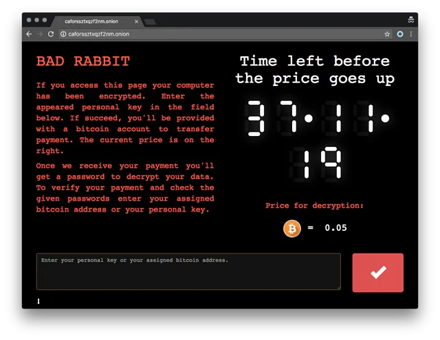 Explicado: tipos y variantes de ransomware