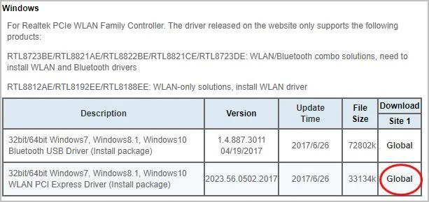 Selesaikan Masalah Pemandu Realtek RTL8723BE & Sambung ke WIFI