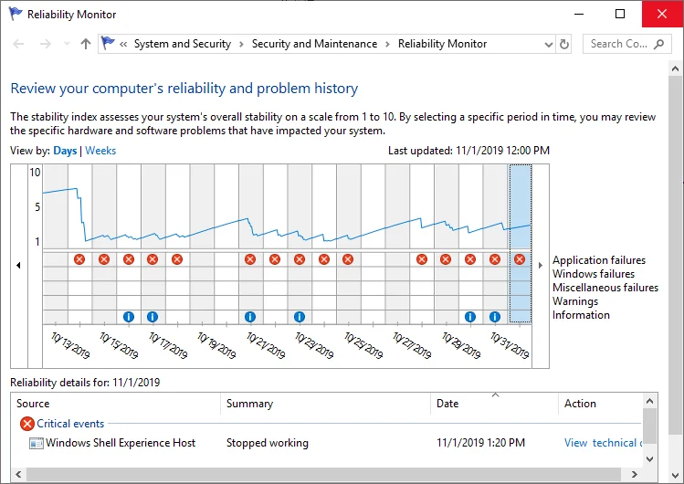Bagaimana Untuk Melihat Log Acara/BSOD/Ralat/Ranap Pada Windows 10?