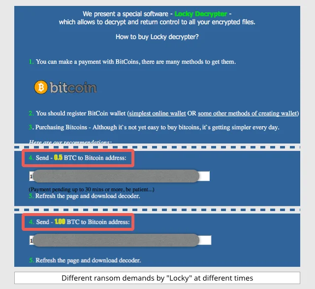 Explicado: tipos y variantes de ransomware