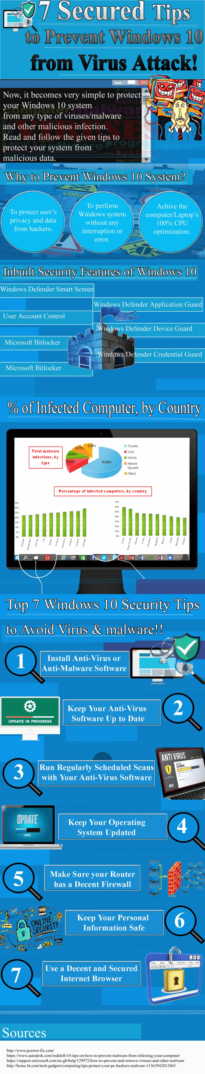 Bagaimana untuk Membuang Virus Trojan MEMZ?  [PANDUAN LENGKAP]
