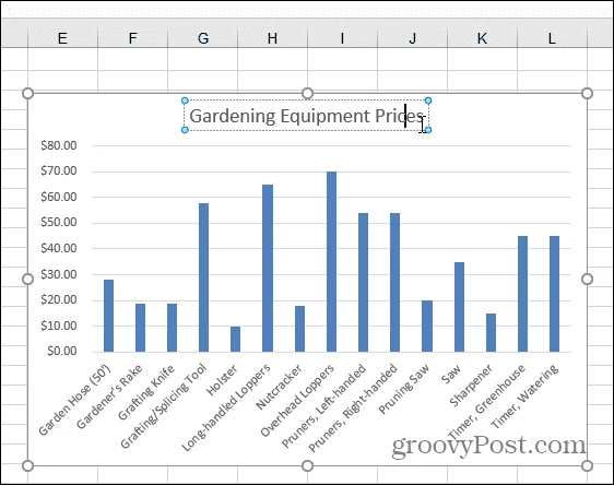 Cara Membuat Graf Bar dalam Excel