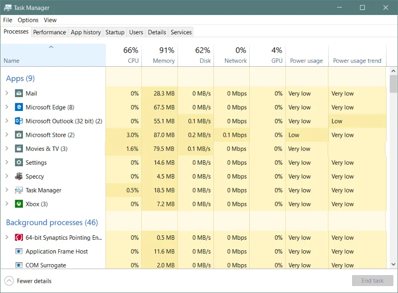 Pantau Penggunaan Kuasa Apl dalam Pengurus Tugas Windows 10