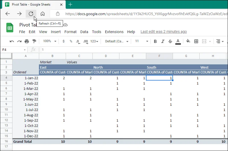 Actualiser un tableau croisé dynamique dans Google Sheets