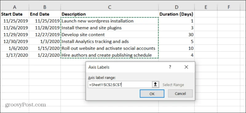 Cara Membuat Carta Gantt dalam Excel