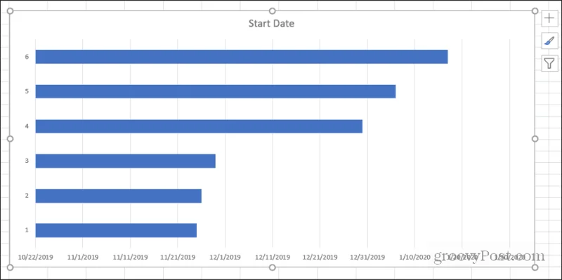 Cara Membuat Carta Gantt dalam Excel