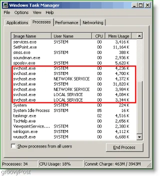 svchost.exe nedir ve neden çalışıyor?