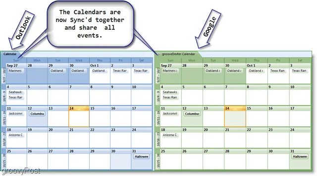 Cómo sincronizar el calendario de Google con Outlook