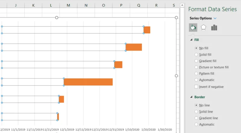 Cara Membuat Carta Gantt dalam Excel