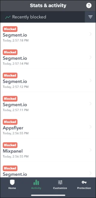 Putuskan sambungan ialah Sambungan Penyemak Imbas untuk Membantu Mengekalkan Privasi Anda Dalam Talian