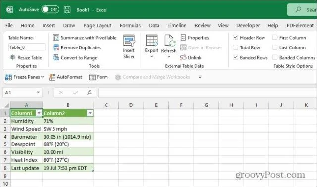Cara Pengikisan Web dalam Excel Berfungsi: Import Data Dari Web
