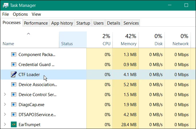 CTF Loader (cftmon.exe) คืออะไรใน Windows 11