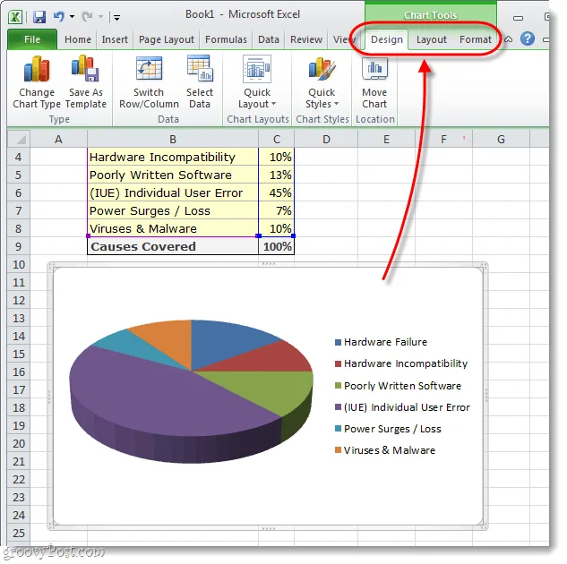 Cara Membuat Carta Pai dalam Microsoft Excel 2010 atau 2007