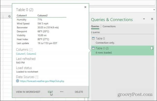 Cara Pengikisan Web dalam Excel Berfungsi: Import Data Dari Web