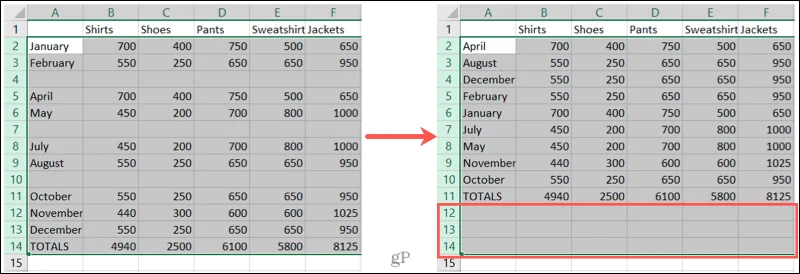 Cómo encontrar y eliminar filas en blanco en Microsoft Excel