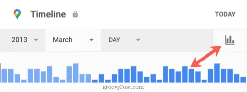 Cara Menggunakan Garis Masa Peta Google Anda sebagai Diari Perjalanan