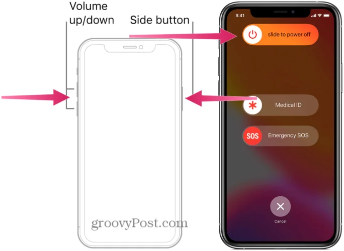 Cara Membetulkan Spotify Tidak Membalas