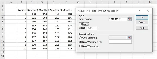 Como usar o Anova: ferramenta de análise de dados de dois fatores sem replicação no Excel