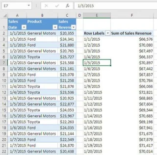Gruppieren von Datensätzen in Excel-Pivot-Tabellen