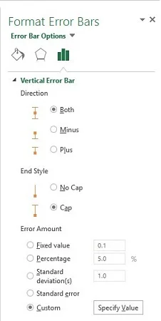 Representando graficamente o erro padrão da média no Excel