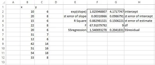 Usando a função de matriz do Excel: PROJ.log para análise estatística