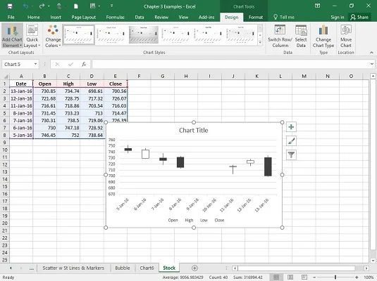 So verwenden Sie das Aktiendiagramm für die statistische Analyse mit Excel