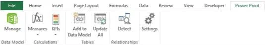 So aktivieren Sie das Excels Power Pivot-Add-In