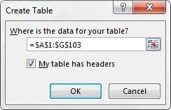 Hinzufügen einer neuen Tabelle zum internen Datenmodell von Excel