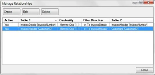 Verwalten von Beziehungen in Ihrem Power Pivot-Datenmodell