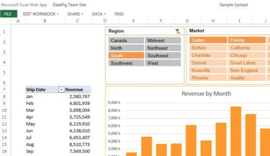 Veröffentlichen einer Excel-Arbeitsmappe in SharePoint