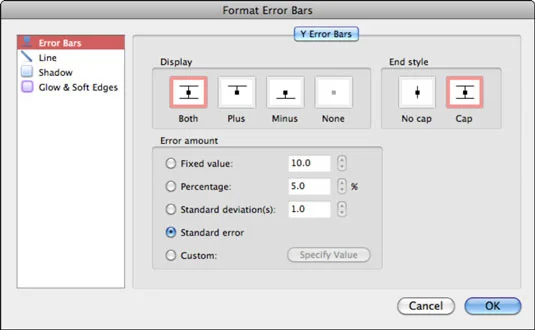 Excel 2011 für Mac: Hinzufügen von Trendlinien und Fehlerbalken zu Diagrammen