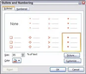 So erstellen Sie eine Aufzählungsliste auf einer PowerPoint 2007-Folie