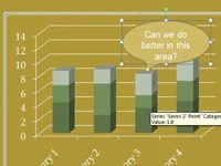 Kommentieren eines PowerPoint 2007-Diagramms