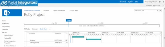 So erstellen Sie Aufgabenlisten mit der Gantt-Diagrammansicht in SharePoint 2013