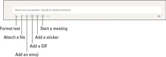 Senden Sie mehr als nur Text beim Chatten in Microsoft Teams