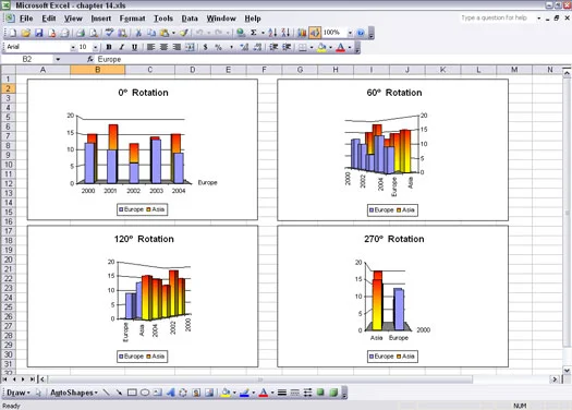Rotation dun graphique Excel 3D