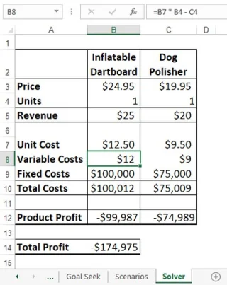 Excel Solver: Was ist das und wann sollten Sie es verwenden?