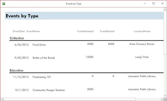 O que é o Microsoft Access e para que ele é usado?