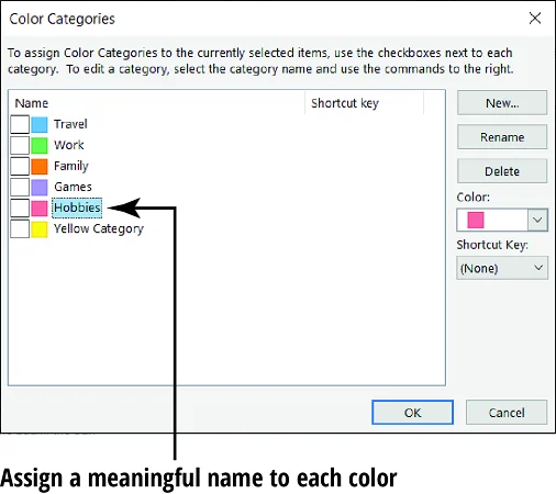 So erstellen und kategorisieren Sie Notizen in Outlook 2019