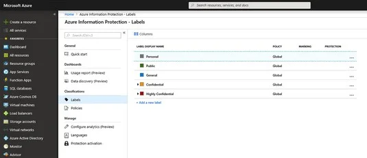 Microsoft 365 Business: So konfigurieren Sie Azure Information Protection