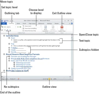 So verwenden Sie die Gliederungsansicht von Word 2010