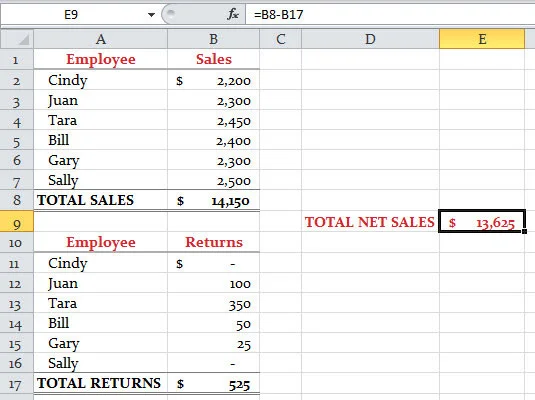 So verfolgen Sie Präzedenzfälle und Abhängigkeiten in Excel 2010-Formeln