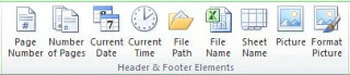 So erstellen Sie eine benutzerdefinierte Kopf- oder Fußzeile in Excel 2010